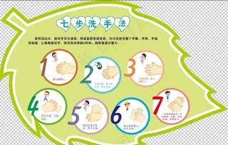 幼儿园洗手七步法图片