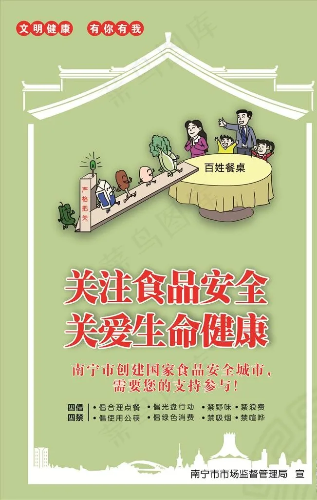 食品安全图片cdr矢量模版下载
