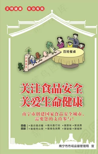 食品安全图片
