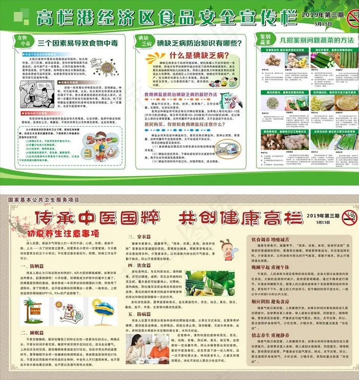 食品安全宣传栏 中医宣传栏图片