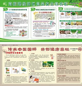 食品安全宣传栏 中医宣传栏图片