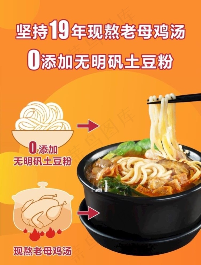 土豆粉海报图片(590X790)cdr矢量模版下载