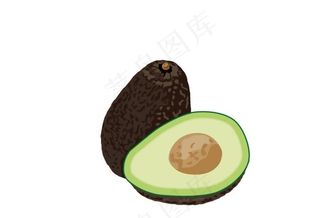 牛油果图片
