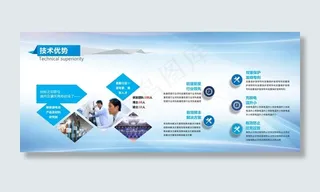 技术优势图片