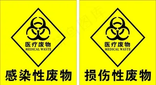 医疗废物图片