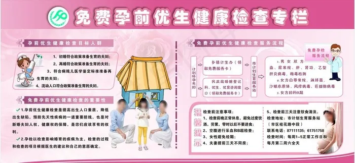 孕前优生健康检查图片cdr矢量模版下载