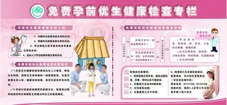 孕前优生健康检查图片