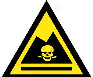 危险废品标识图片