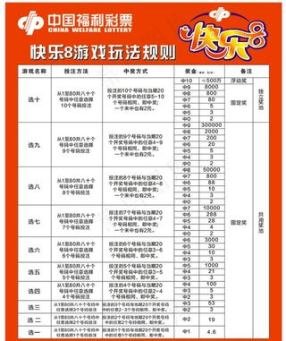 快乐8游戏玩法规则图片