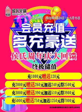 多充多送餐饮会员充值展板图片