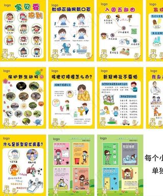 幼儿园开学防疫展板图片