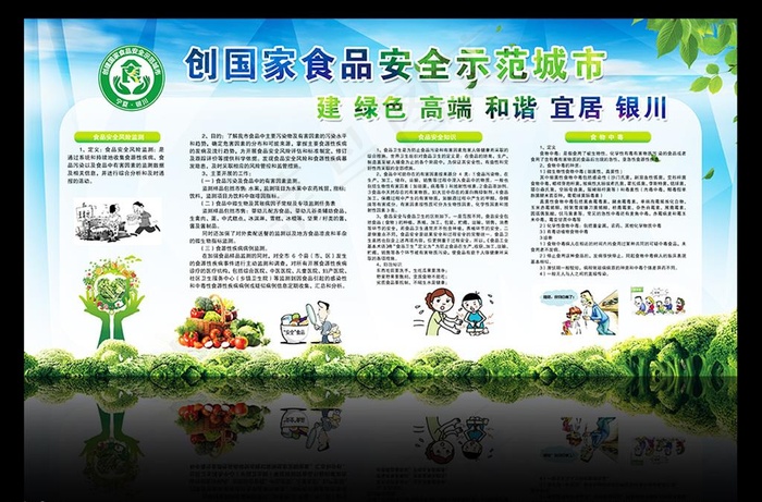 创建国家食品安全示范城市图片(7559X3780(DPI:80))psd模版下载