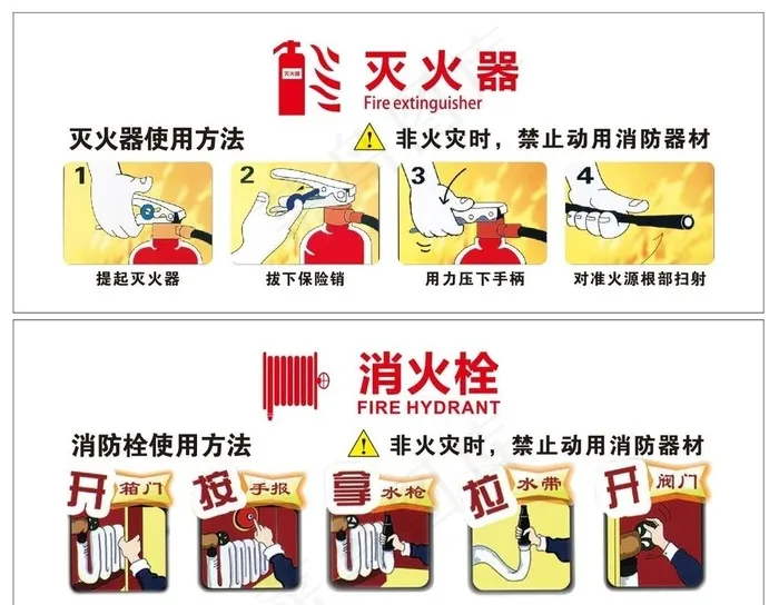 消火栓灭火器使用方法图片cdr矢量模版下载