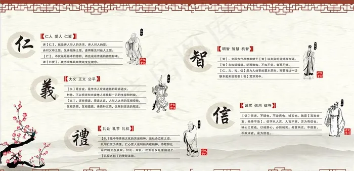 仁义礼智信 国学板报 中式边框图片cdr矢量模版下载