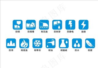 尊王安全鞋功能图标图片