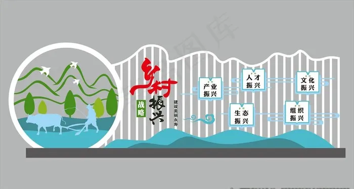 乡村振兴战略图片cdr矢量模版下载