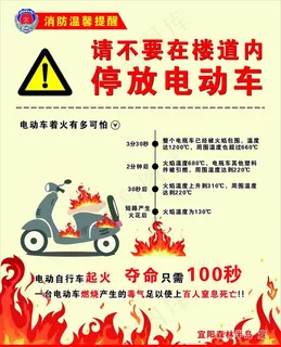 电动车着火图片