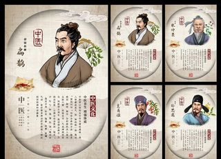 古代名医展板图片