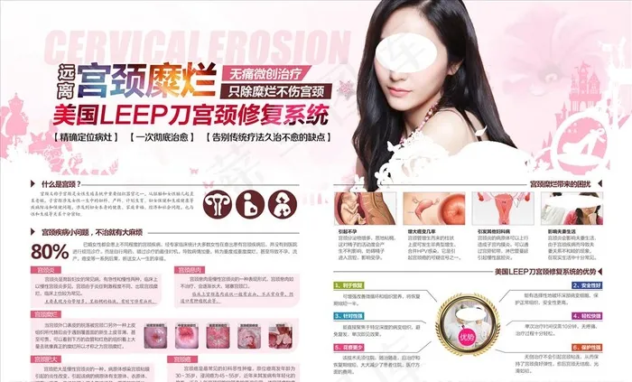 妇科专题图片cdr矢量模版下载