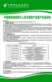 中国邮政储蓄银行人民币理财产品图片 中国邮政储蓄银行人民币理财产品图片