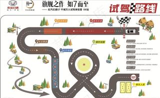 北汽幻速试驾路线图图片