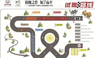 北汽幻速试驾路线图图片