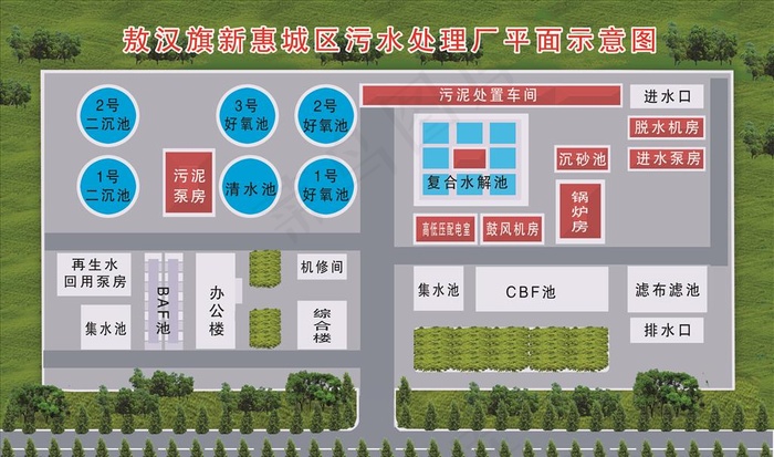 污水处理厂平面示意图图片(3156X1959(DPI:76))psd模版下载