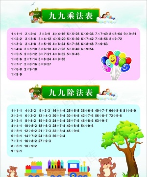 乘法口决表图片