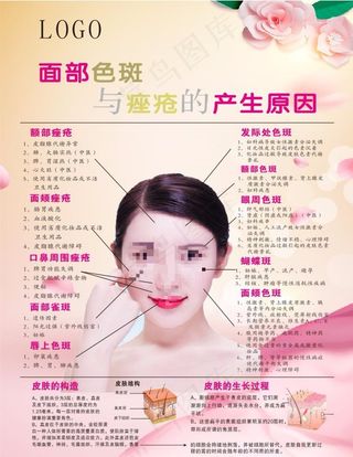 面部色斑产生的原因图片