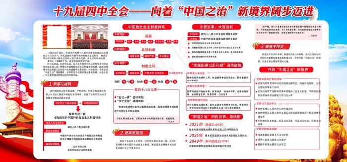 十九届四中全会图片(6000X3000(DPI:150))psd模版下载