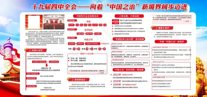十九届四中全会图片(6000X3000(DPI:150))psd模版下载