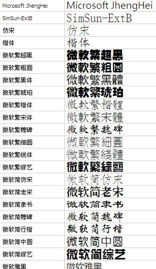 微软字体库