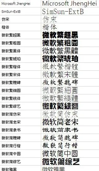 微软字体库