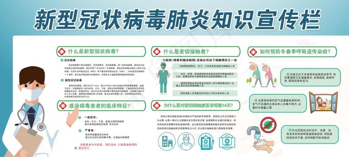 新冠病毒宣传图片