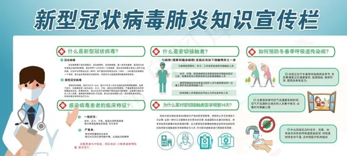 新冠病毒宣传图片