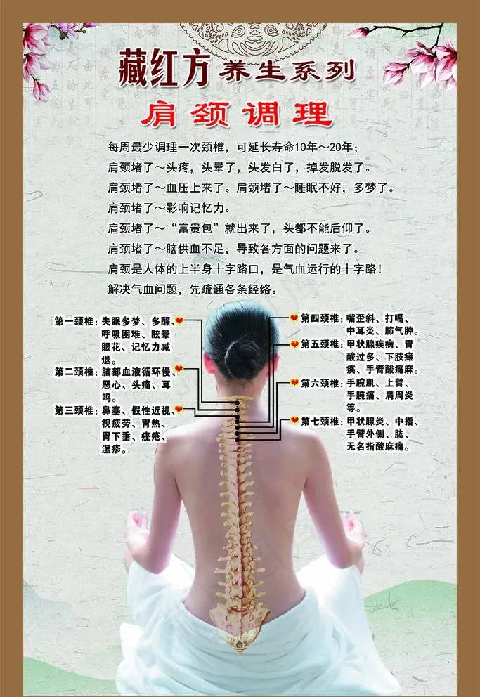 藏红方肩部图片psd模版下载