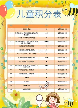 儿童积分表图片