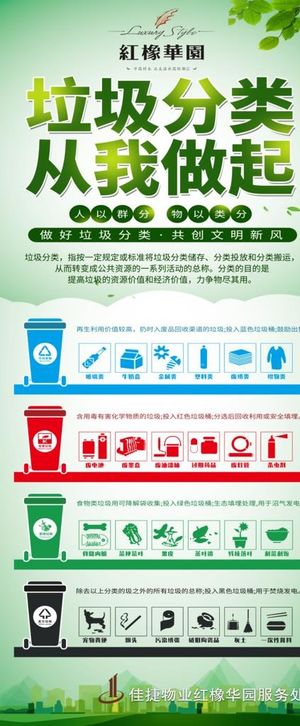 垃圾分类海报图片
