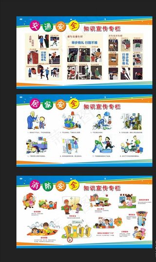 安全知识宣传栏图片