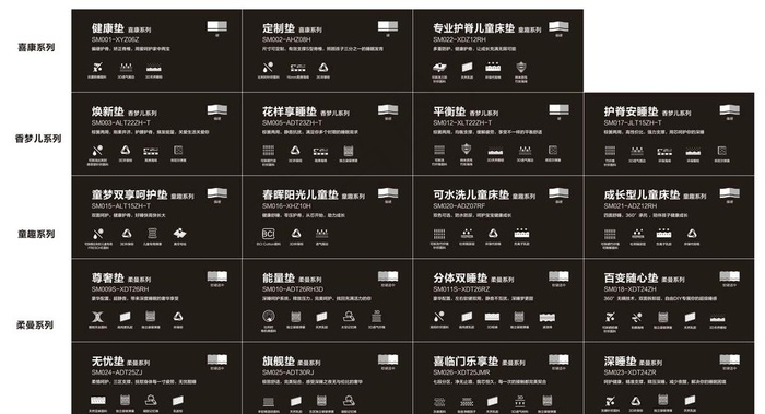 床垫系列图片cdr矢量模版下载