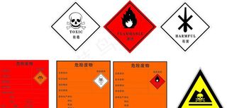 危险物品标志图片
