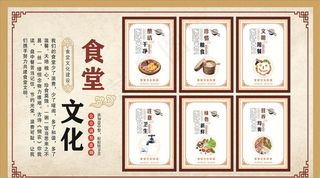 食堂文化  制度牌图片