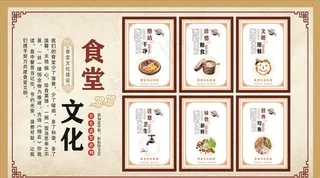 食堂文化  制度牌图片