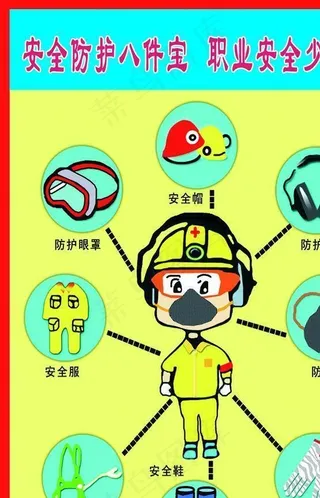 安全防护八件宝图片