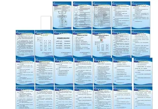 物业公司制度大全图片