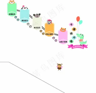 楼梯文化墙图片