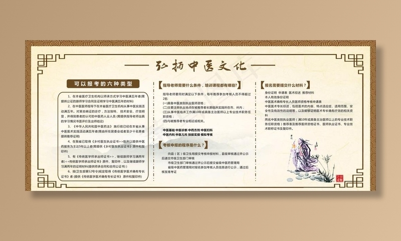 弘扬中医文化图片cdr矢量模版下载