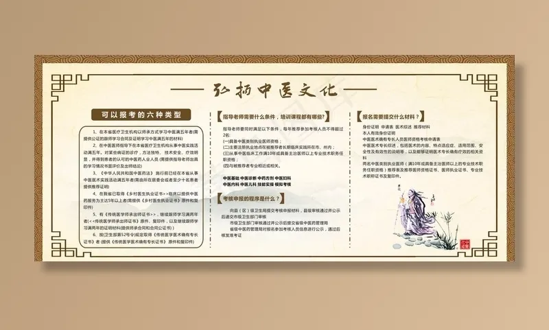 弘扬中医文化图片cdr矢量模版下载