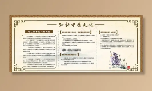 弘扬中医文化图片
