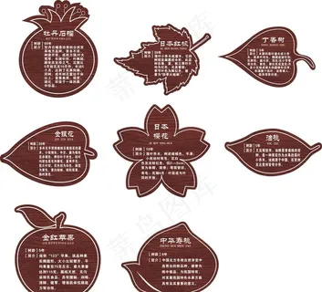 植物介绍牌图片